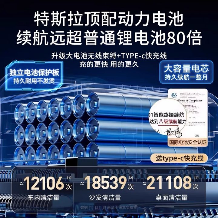 GERTHRON德国汽车充气泵搭电一体机最新2026款应急电源车载无线电动打气筒 至尊款【89800超大功率】防反智能夹+航空包 【29800超大容量】不限排量-极寒瞬启-南北通用