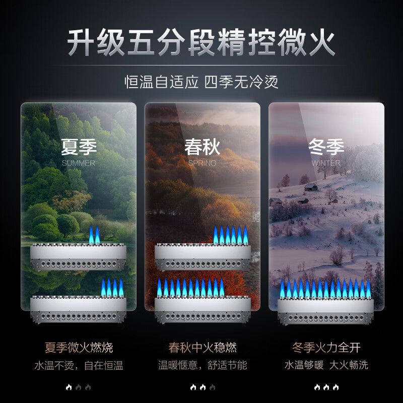 燃气热水器排名前十品牌大揭秘这10款速热恒温超省心
