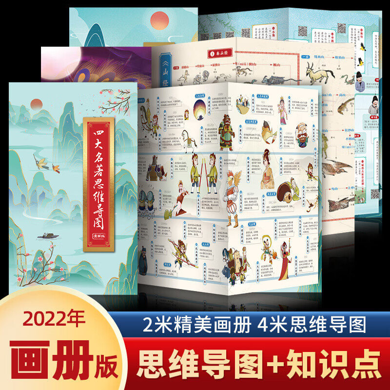 四大名著思维导图画册人物关系图古诗词思维导图画册山海经思维导 四大名著+古诗词+山海经思维导图