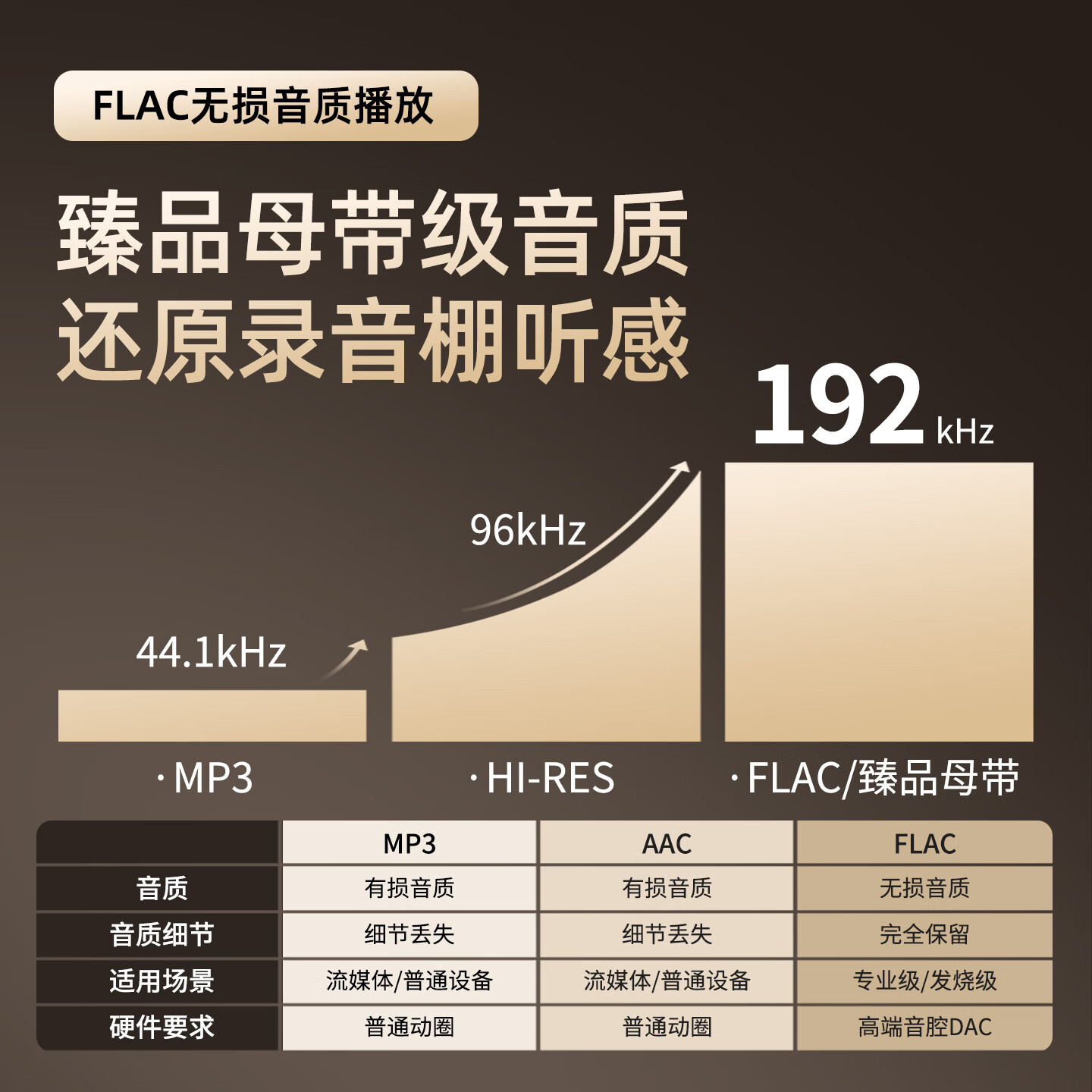 momoho蓝牙音响便携防水重低音小钢炮TF插卡无线小音箱迷你便携户外大音量长续航播放器 【旗舰版】中国红 【官方标配】单音响