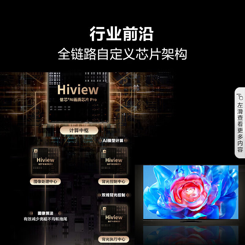 海信E8N Ultra 85英寸 ULED X智慧电视85寸电视怎么样？体验后讲实情内幕？-图片10