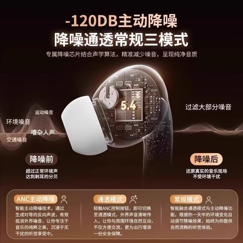骠骑骏2025新款AirPro蓝牙耳机无线运动降噪入耳式长续航适用于苹果安卓机型通用款 AirPRO/5 【支持弹窗+无线充电】