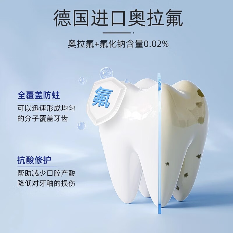 恐龙医生漱口水便携条状正畸含氟漱口水清洗牙套清新口腔防蛀牙龋齿抑菌液 混合口味【买2送4—共60条】