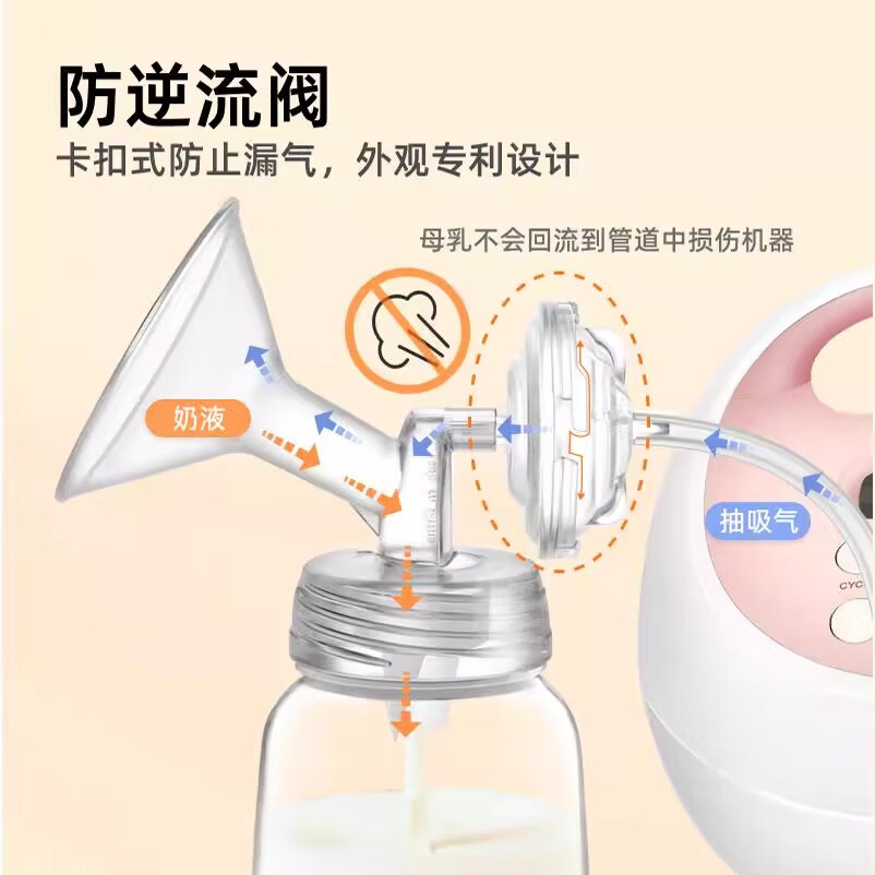 DIFKING适配贝瑞克大贝贝S1S2喜咪乐吸奶器全套配件鸭嘴阀喇叭罩奶瓶软管 【口径24mm】PPSU单边配件包