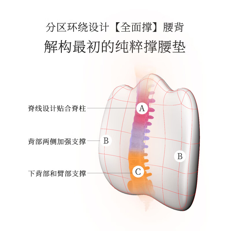 金脊健山脊护腰垫 办公室腰靠垫座椅靠垫汽车靠垫 腰椎问题支撑久坐腰垫 山脊腰靠垫-背有金山