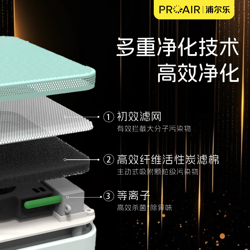 浦尔乐厨房卫生间壁挂空气净化器净化BOX等离子消杀除菌防霉双涡轮大吸力净味换新 厨卫款【绿色】