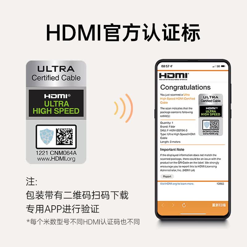 桥耐光纤HDMI线2.1版4K144Hz 8K60Hz高清视频线电视机顶盒PS5回音壁投影仪功放音视频家庭影院连接线 HDMI视频协会会员 【顺丰急速发货】