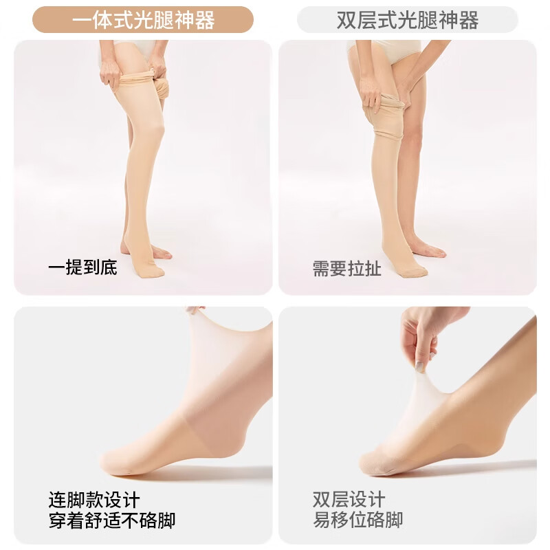 曲线主义光腿神器打底裤女外穿春季裸感肉色连裤袜高腰显瘦一体裤 一体式中绒 1条 均码 连脚-自然肤（90-130斤）