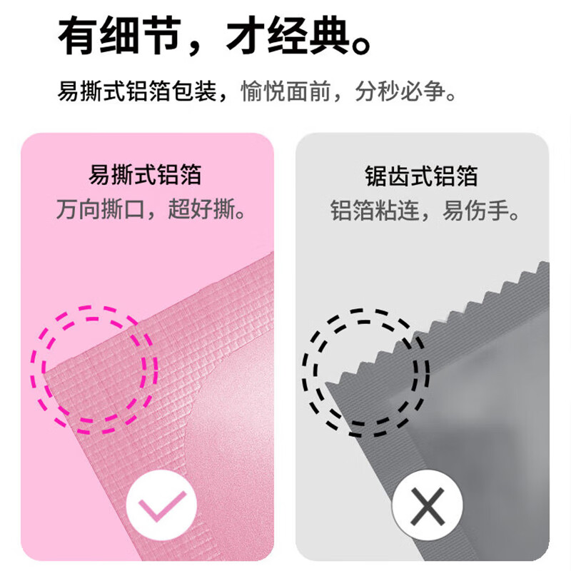 冈本(OKAMOTO)避孕套 水感安全套套男女用夫妻房事套成人情趣用品 【冰感颗粒】0.03玻尿酸情趣组合13片