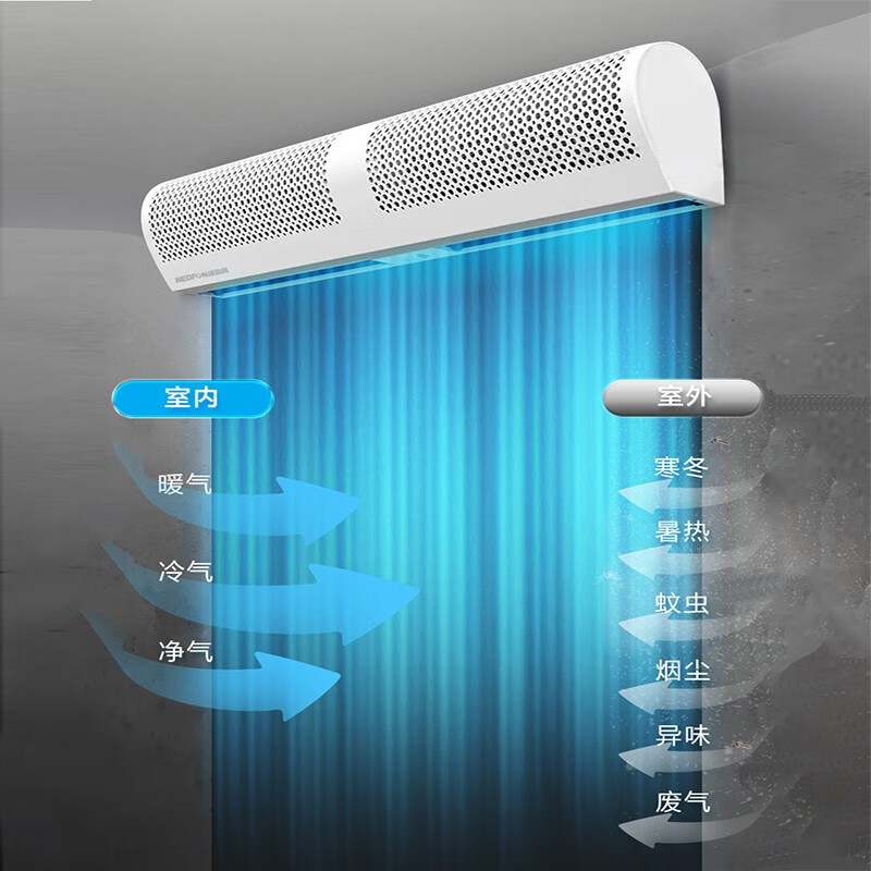 绿岛风风幕机商用静0.9/1.2/1.5/1.8/2米隔热空气幕门口风帘机音 1.