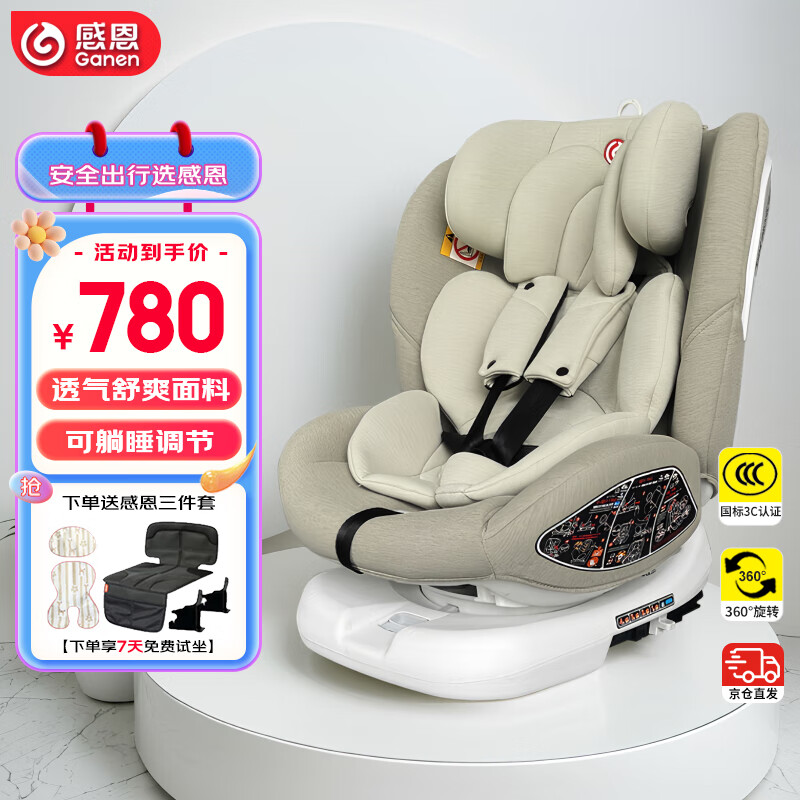 жͯȫ0-4-12360ת ISOFIX ˿