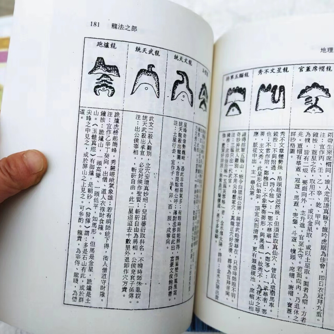 地理峦头实务上中下 传统文化影印