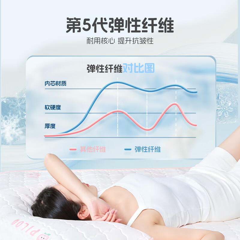 匹鲁天然乳胶凉席儿童可折叠夏季冰丝空调软席件套抗菌凉感床席 气泡白桃(抗菌防螨 可机洗) 1.5m床三件套(150×200cm)