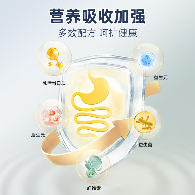Pure Polar孕慈安 分离乳清蛋白粉美国进口备孕促排养卵孕妇长胎无糖原味 分离乳清蛋白粉 450克/袋