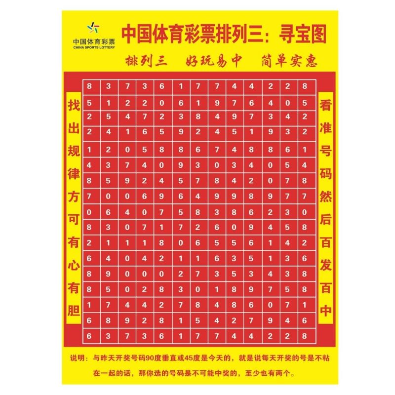 体彩排列三投注站用品宣传资料  魔鬼寻宝图先进宝图选号表
