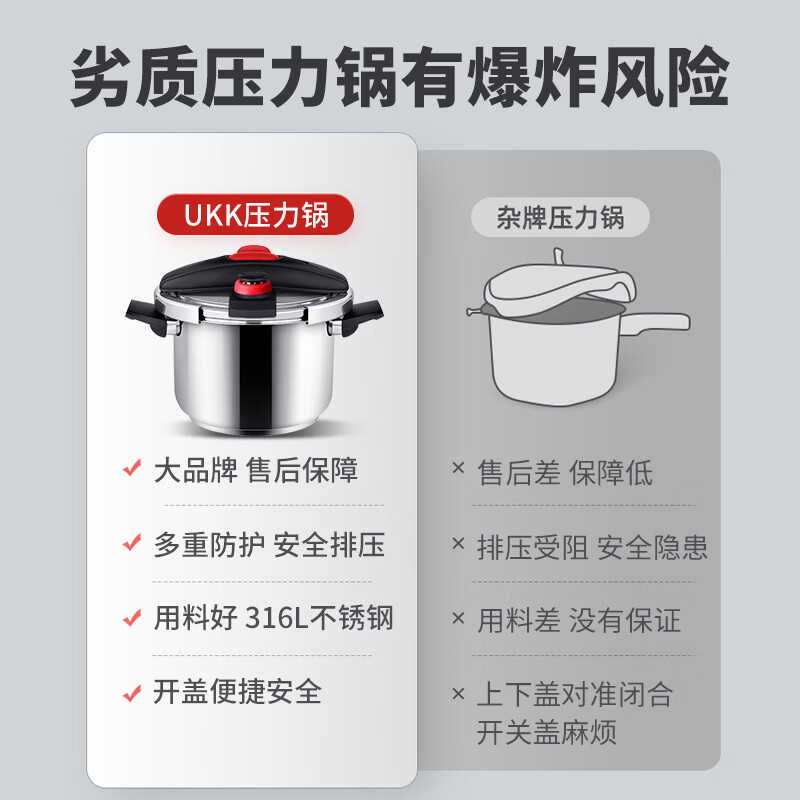 UKK防爆高压锅一键开合316L不锈钢压力快锅燃气电磁炉明火通用22cm 316L防爆压力锅 22cm 6L