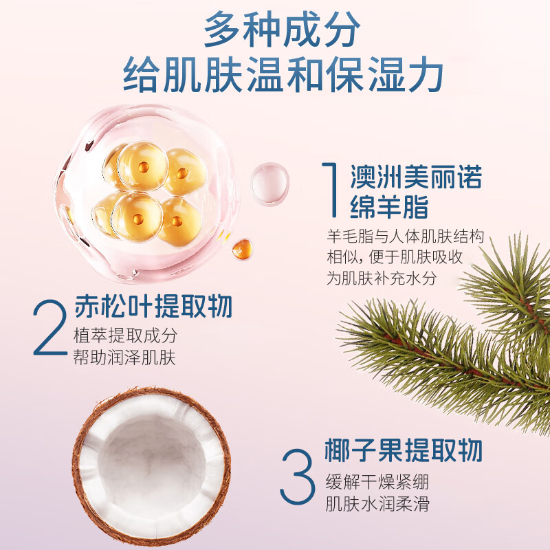 澳芝曼绵羊油澳洲原装绵羊脂维e滋润霜保湿身体乳澳大利亚绵羊油女秋冬 3代】如沐蓝山润护乳500g-花果调