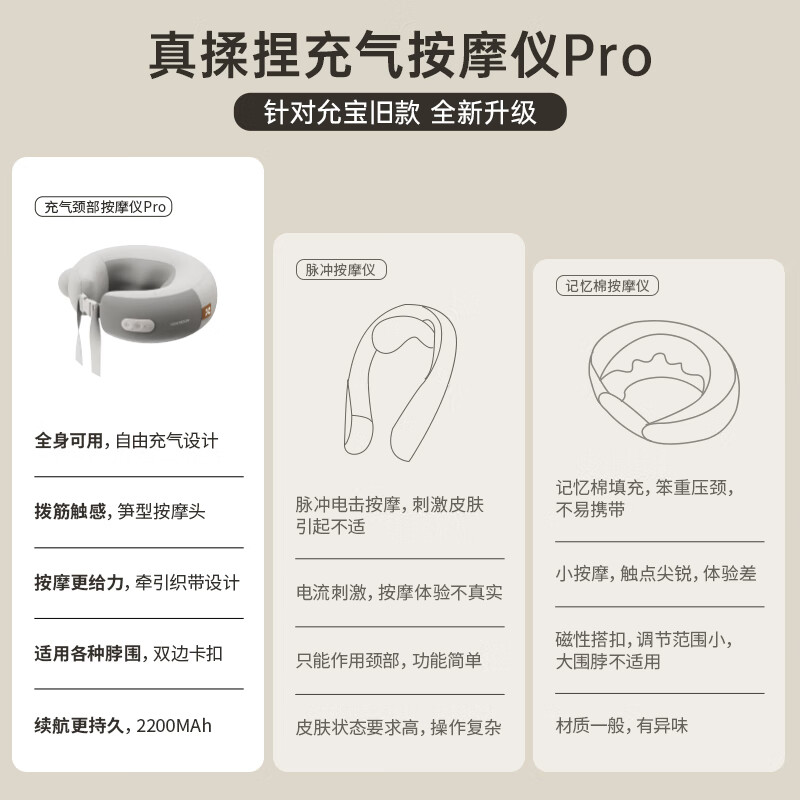 允宝颈椎按摩器充气颈部按摩仪颈椎肩颈腰部腿部手臂按摩枕可热敷生日礼物送父母送老师亲友中秋节礼物 山茶粉Pro
