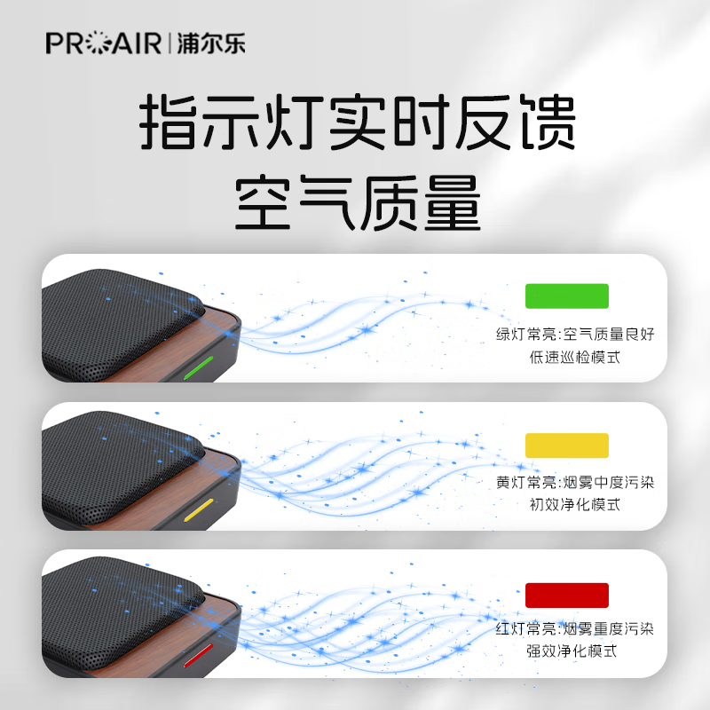 浦尔乐净化BOX桌面空气净化器小型等离子消杀除异味甲醛除烟车载桌面送人送礼 车载插电款【黑色】 浦尔乐净化BOX桌面空气净化器小型等离子消杀除异味甲醛除烟车载桌面送人送礼 车载插电款【黑色】