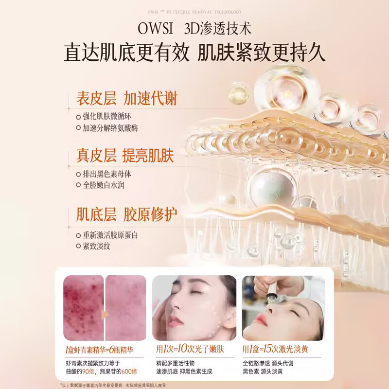 儒意虾青素美白次抛精华液双抗氧化提亮去黄改善暗沉肤色淡斑抗皱紧致 【升级版30支】王牌双抗精华液