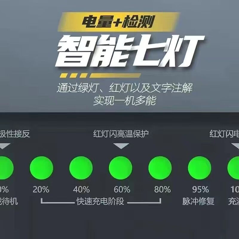 绿久电动车充电器2023电瓶车电车三轮车多功能自动断电通用智能 速宝