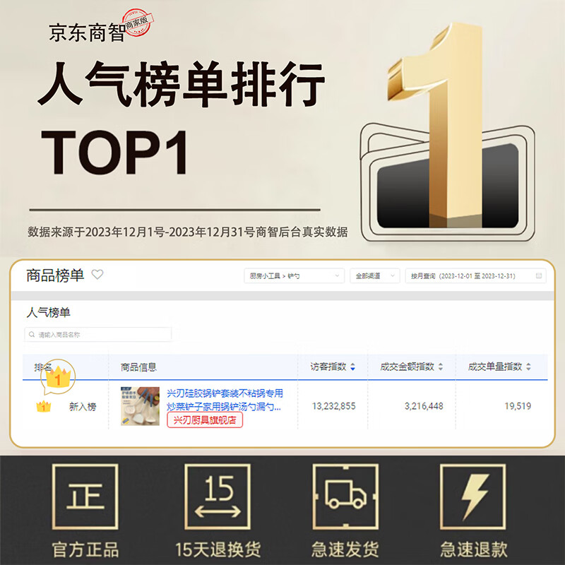 兴刃硅胶锅铲套装不粘锅专用炒菜铲子家用锅铲耐高温三件套 硅胶厨具三件套【墨蓝色】