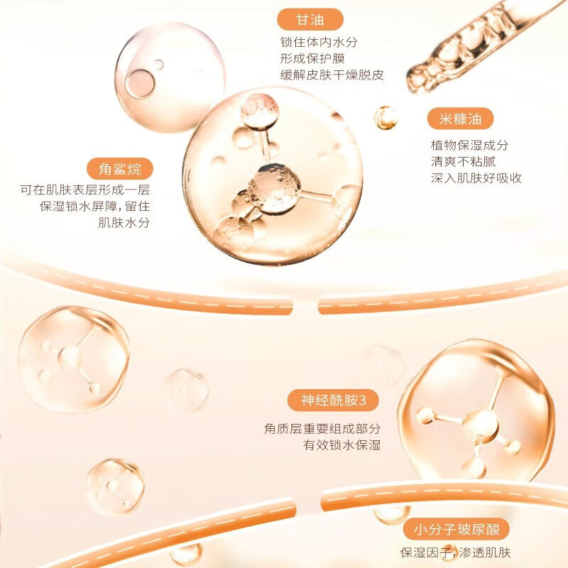 半亩花田【热巴同款】身体乳烟酰胺樱花保湿滋润香体润肤补水留香莹润女 【老客囤货装】果酸身体乳250ml*2