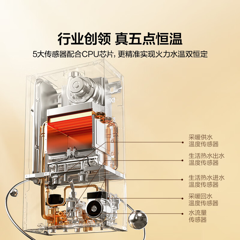 海尔燃气壁挂炉L1PB20-HJ7(T)U1如何呢？好在哪里？一文弄懂-图片6