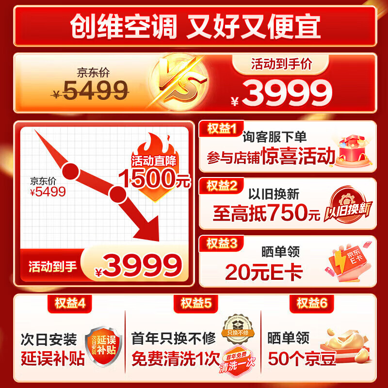 创维 KFR-72LW/V3KB1A-N1C 3匹立式空调柜机空调怎么样，真实反馈，助你了解真相！-图片10