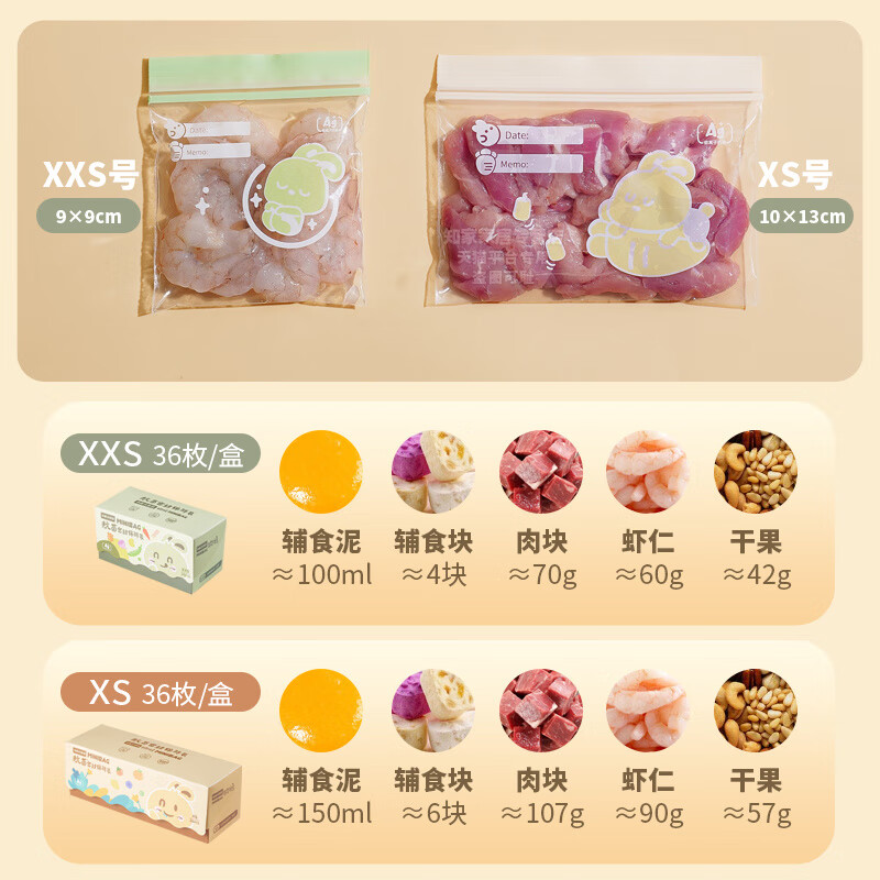 JCZS密封保鲜袋冷冻肉专用食品级辅食分装家用冰箱收纳拉链 保鲜-迷你号2盒(共72枚) 【虾仁约60克】