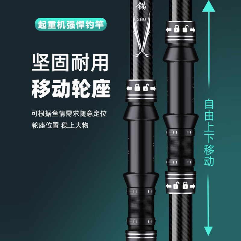 何建弓海桿遠投竿遠投海竿碳素遠投竿錨桿超硬巨物竿可視矛魚拋竿全金屬 4m 5. 單桿硬款5.0竿稍