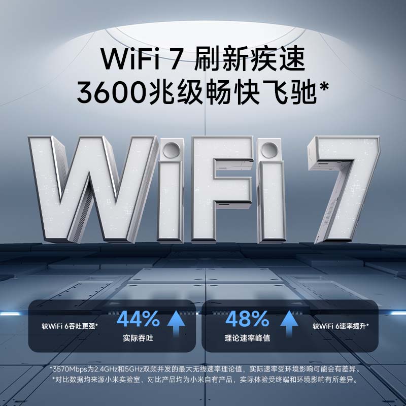 小米（MI）路由器BE3600 2.5G 3600兆级WiFi7 4核高通处理器 2.5G网口 IOT智能联动智能家用路由 SU7车家联网