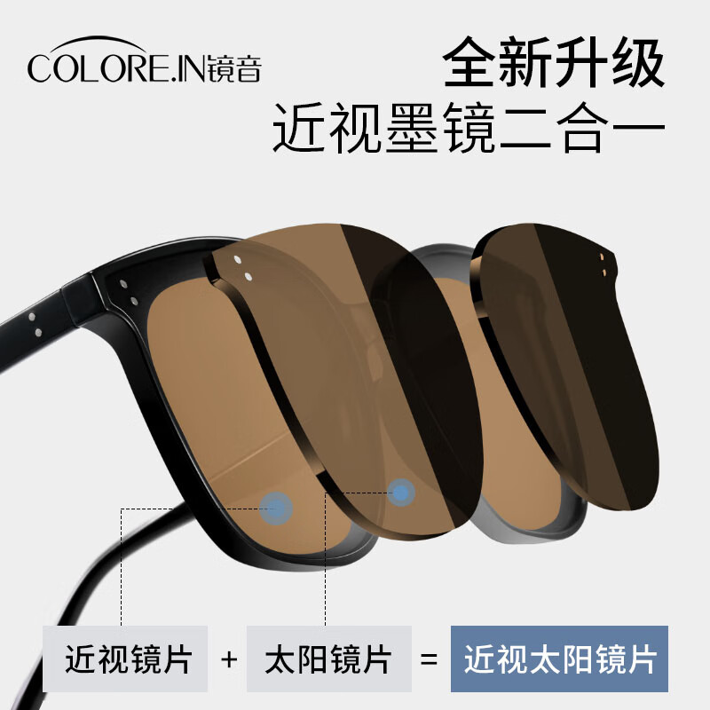 蔡司(ZEISS)镜片茶色近视镜墨镜男女款可配带度数偏光镜户外开车驾驶太阳眼镜 黑框 配colorein1.56染色茶片【0-400度】