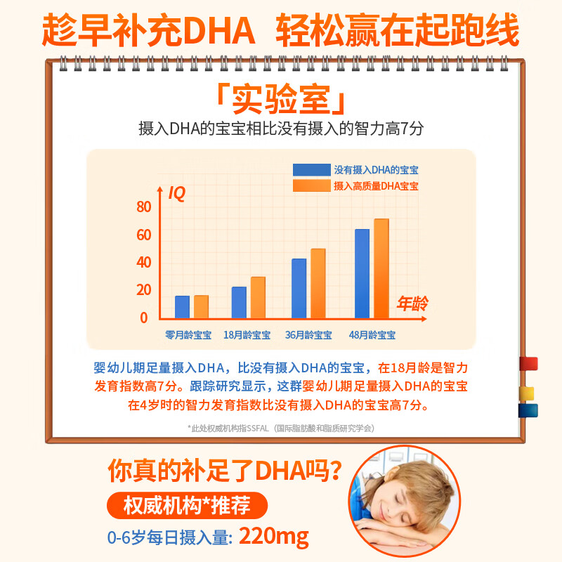 奈力士进口儿童dha学生青少年6-18岁0-3备孕妇高中生成人藻油 【2瓶 日常保养】