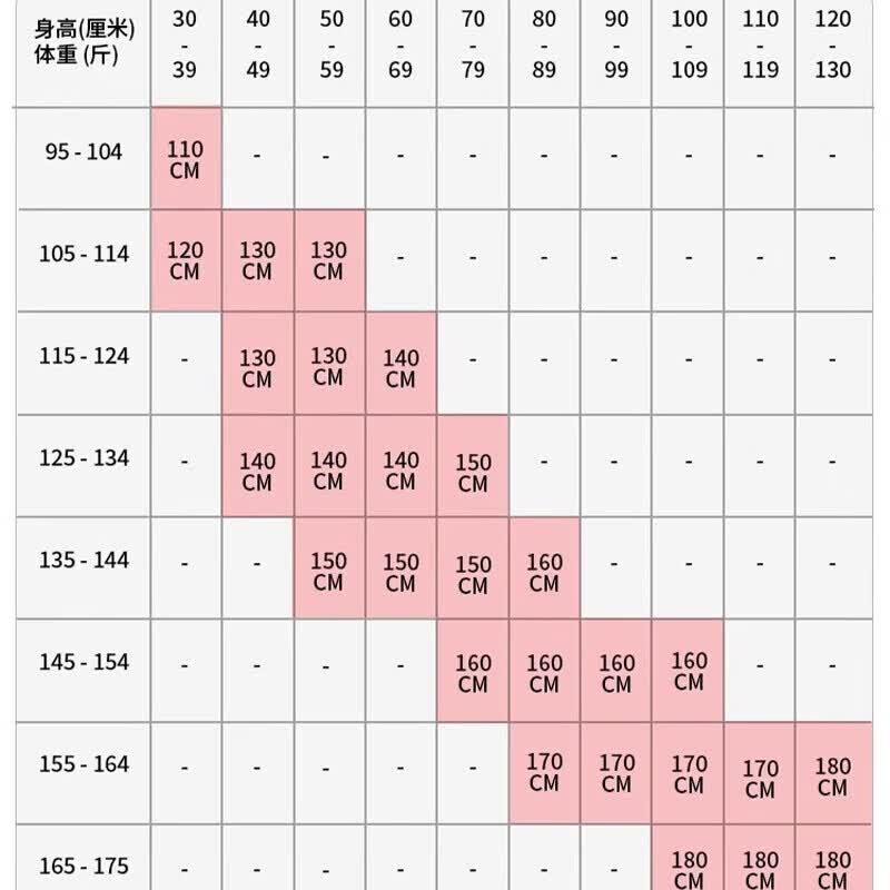 猫人 MIIOW女童全棉秋衣秋裤儿童保暖内衣套装纯棉小女孩棉毛衫春秋冬季 浅粉(低圆领) 170cm (建议体重89-119斤)