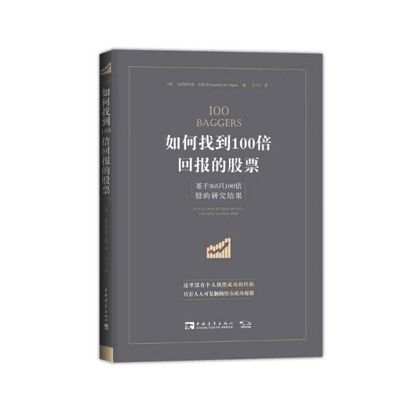 ����ҵ�100���ر��Ĺ�Ʊ(����365ֻ100���ɵ��о����) 99.8Ԫ��4��(��24.95Ԫ/��)