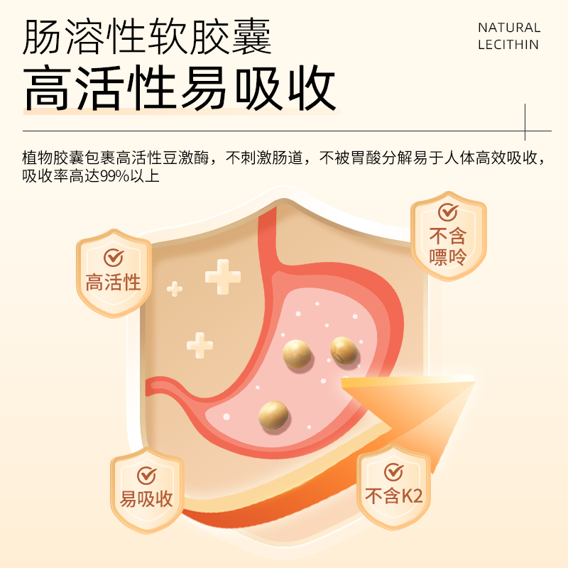 NaturesPlus卵磷脂胶囊90粒 鱼油好搭档清净血管呵护肝脏天然大豆