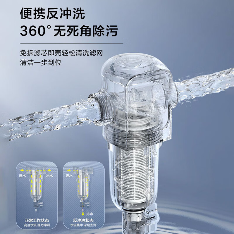 3M净水器家用 前置过滤器 大流量实测8T/H自来水管全屋前置MODERN-40GR