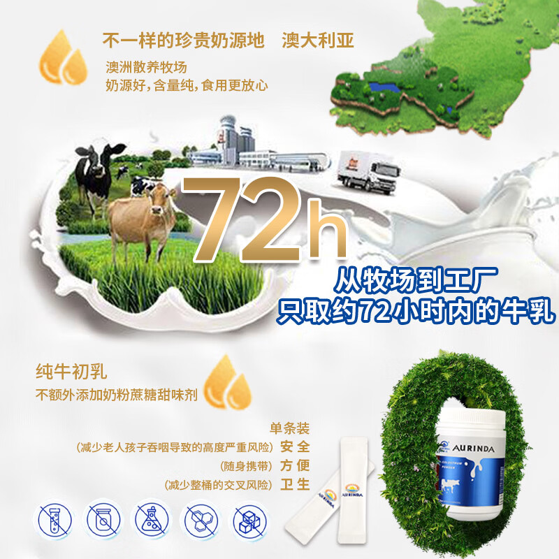 Aurinda AURINDA澳琳达澳洲进口纯牛初乳免疫球蛋白增强免疫力儿童成人及中老年人 2罐季度装【立省60元】 60袋*2罐