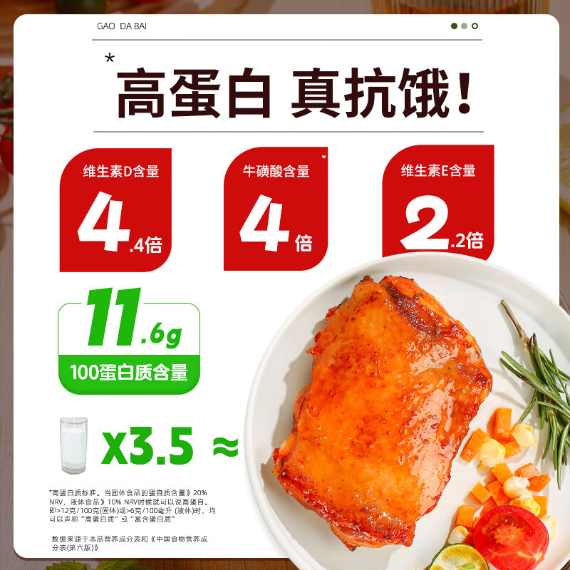 大用早餐鸡腿排去骨鸡腿肉汉堡肉冷冻空气炸锅半成品香煎鸡腿排 奥尔良80g*10+黑椒80g*10(1600g)