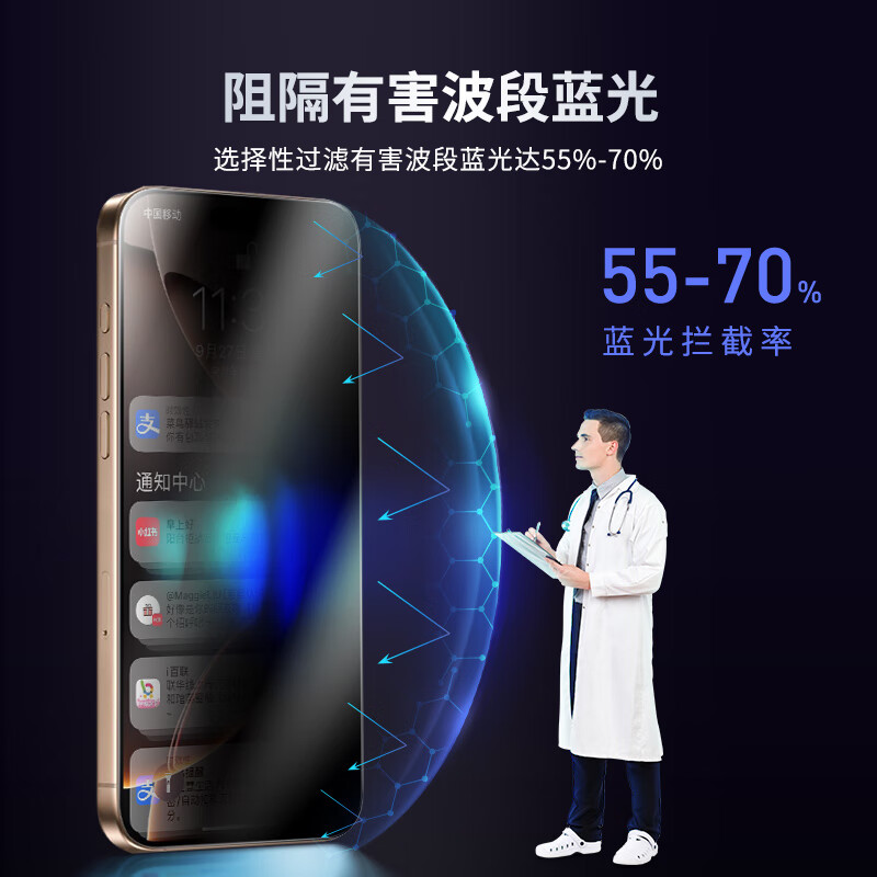 0度 适用苹果iPhone16ProMax钢化膜高清护眼防蓝光防射线防窥手机膜康宁玻璃抗指纹贴膜
 康宁高透防窥护眼版-六项防护 iPhone16Plus-6.7英寸