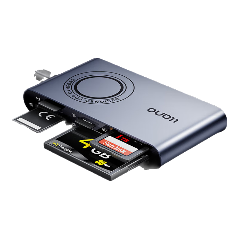 綠巨能(llano)USB3.0/Type-C讀卡器 多功能五合一多卡同讀 支持SD/TF/CF/MS/M2 單反相機(jī)行車記錄儀監(jiān)控內(nèi)存卡