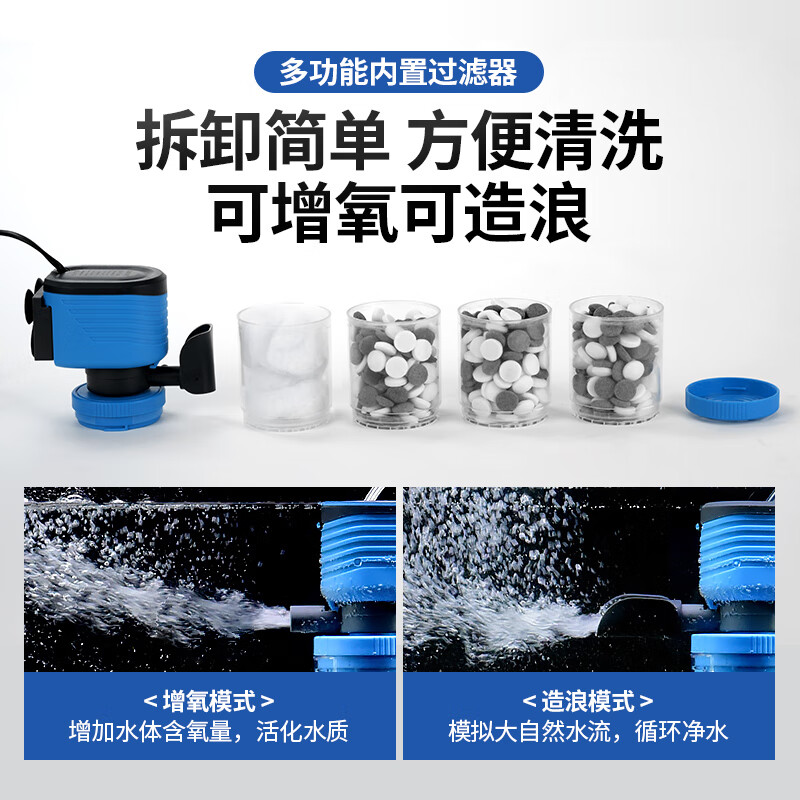 光特亿鱼缸过滤器六合一净水循环泵内置小型过滤器安静增氧潜水泵 六合一过滤器15W【羊绒棉+小亿环】