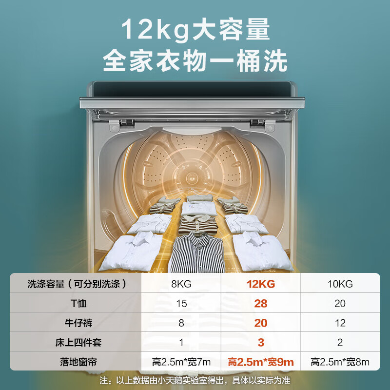 小天鹅 TB120V728E洗衣机怎么样？详细评测报告！