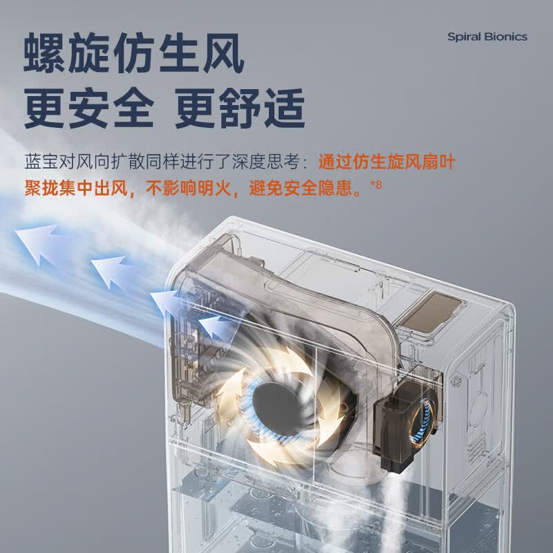 蓝宝(BLAUPUNKT)【厨房降温】电风扇厨房水冷风扇机小型空调扇制冷风扇冰雾扇水冷空调台立式加湿防油烟可拆洗X5 白色