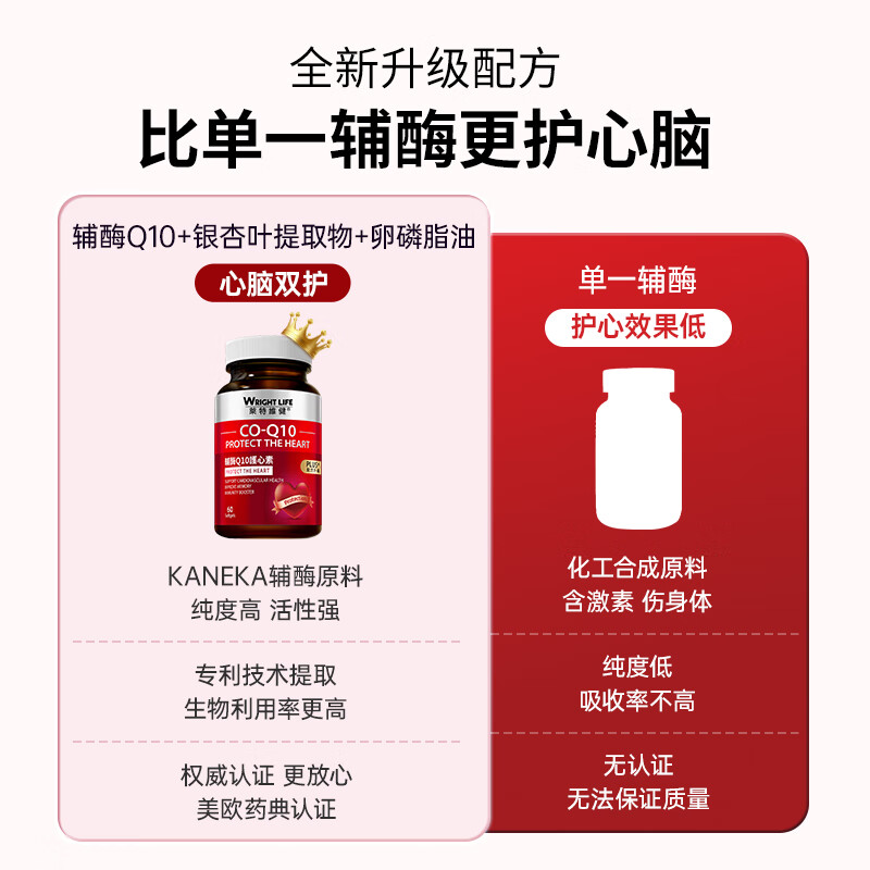 萊特維健【年货送礼】辅酶Q10plus护心降胆固醇银杏卵磷脂提升认知护心脑 【护心补脑降胆固醇】200粒/瓶