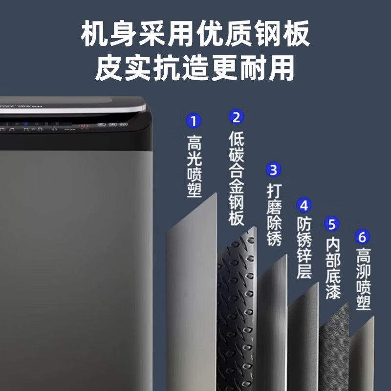 派克(PAKER) 德国全自动洗衣机超大容量工业家商用毛毯宾馆酒店洗布草医院美容院大物件风干洗脱一体机 100公斤 波轮 【商用加强高端款】纯铜数码变频-风干