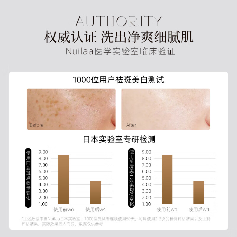 Nuilaa日本进口氨基酸洗面奶100g控油保湿修护温和去黑头美白洁面乳男女 【百万热销】 敏肌专研洁面乳1支