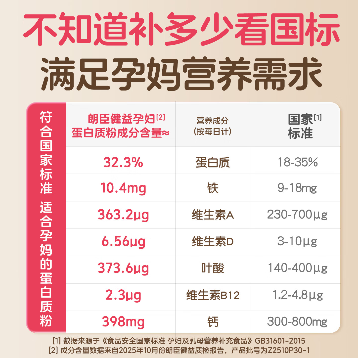 朗臣健益孕妇蛋白质粉孕期备孕怀孕叶酸营养补品乳清蛋白营养粉孕早中晚期 罐装 450g*1罐