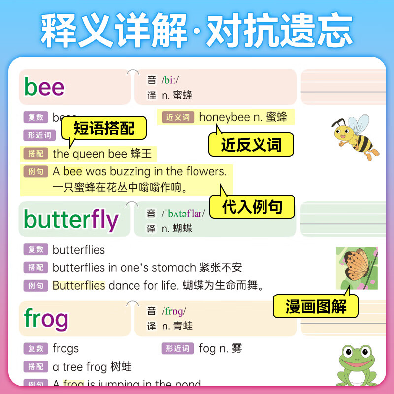 【出版社直营】蝶变学院 小学英语单词速记手册 一到六年级单词汇总 图解速记1000词小学英语学习神器单词必背 1-6年级全国通用